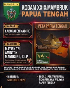 Kodam XXIX Mambruk Resmi Berdiri di Nabire, Perkuat Pengabdian TNI AD di Papua Tengah